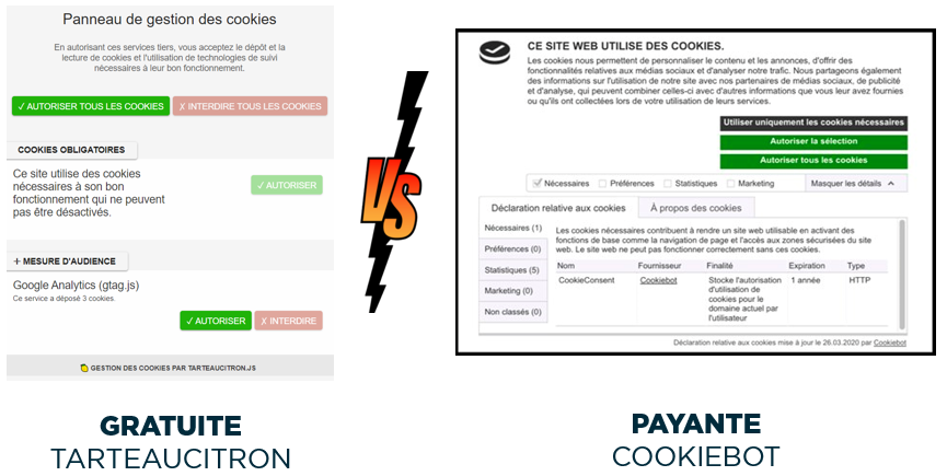 Cookiebot vs Tarteaucitron